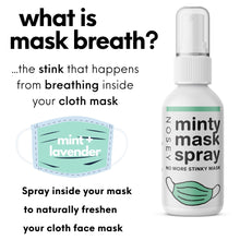 Minty Face Mask Spray - Image #2